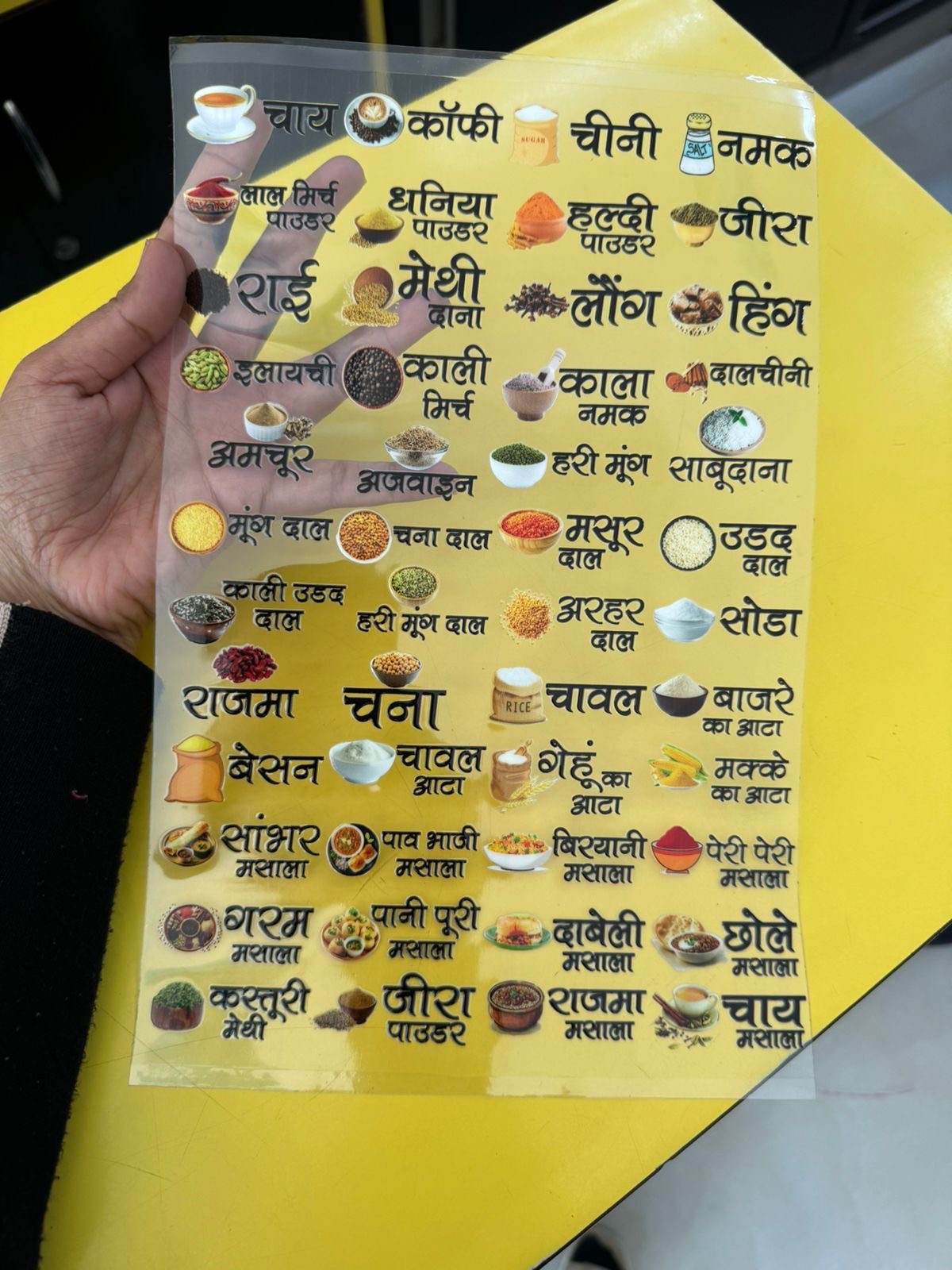 Kitchen Stickers